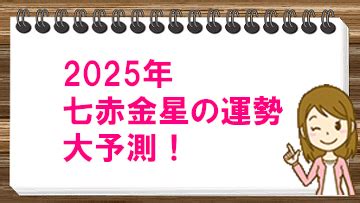 2025運勢